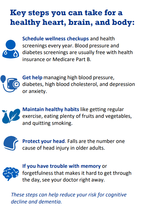Healthy heart checklist