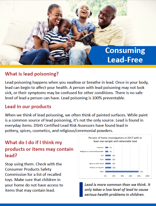 Consuming lead-free.