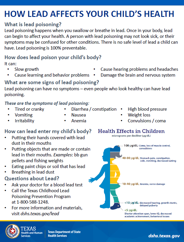 How Lead Affects Your Child's Health