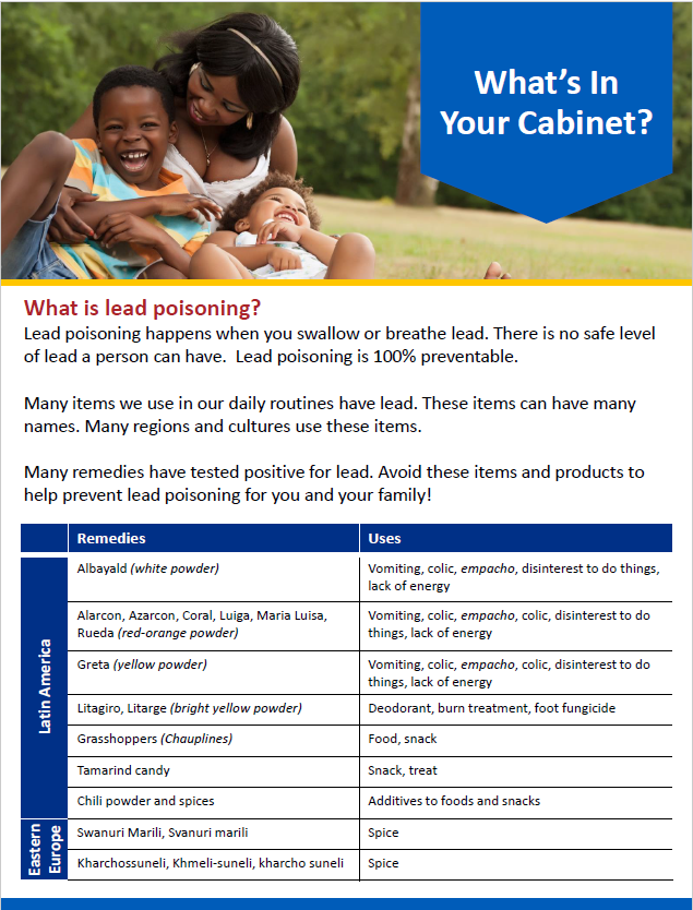 What's In Your Cabinet