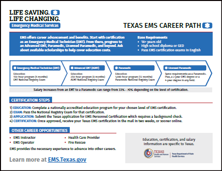 EMS Careers and Education Texas DSHS
