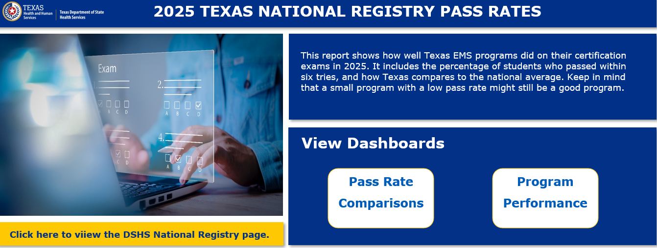 2025 NREMT Pass Fail Rates