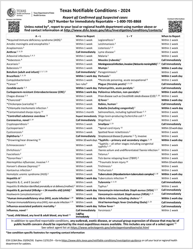 Notifiable Conditions Texas DSHS