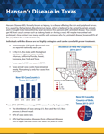 Hansen's Disease in Texas