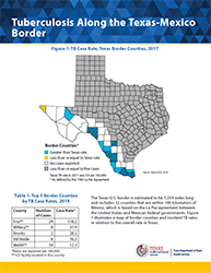 TB Border