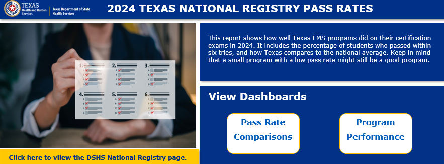 NREMT Pass Rates Dashboard 