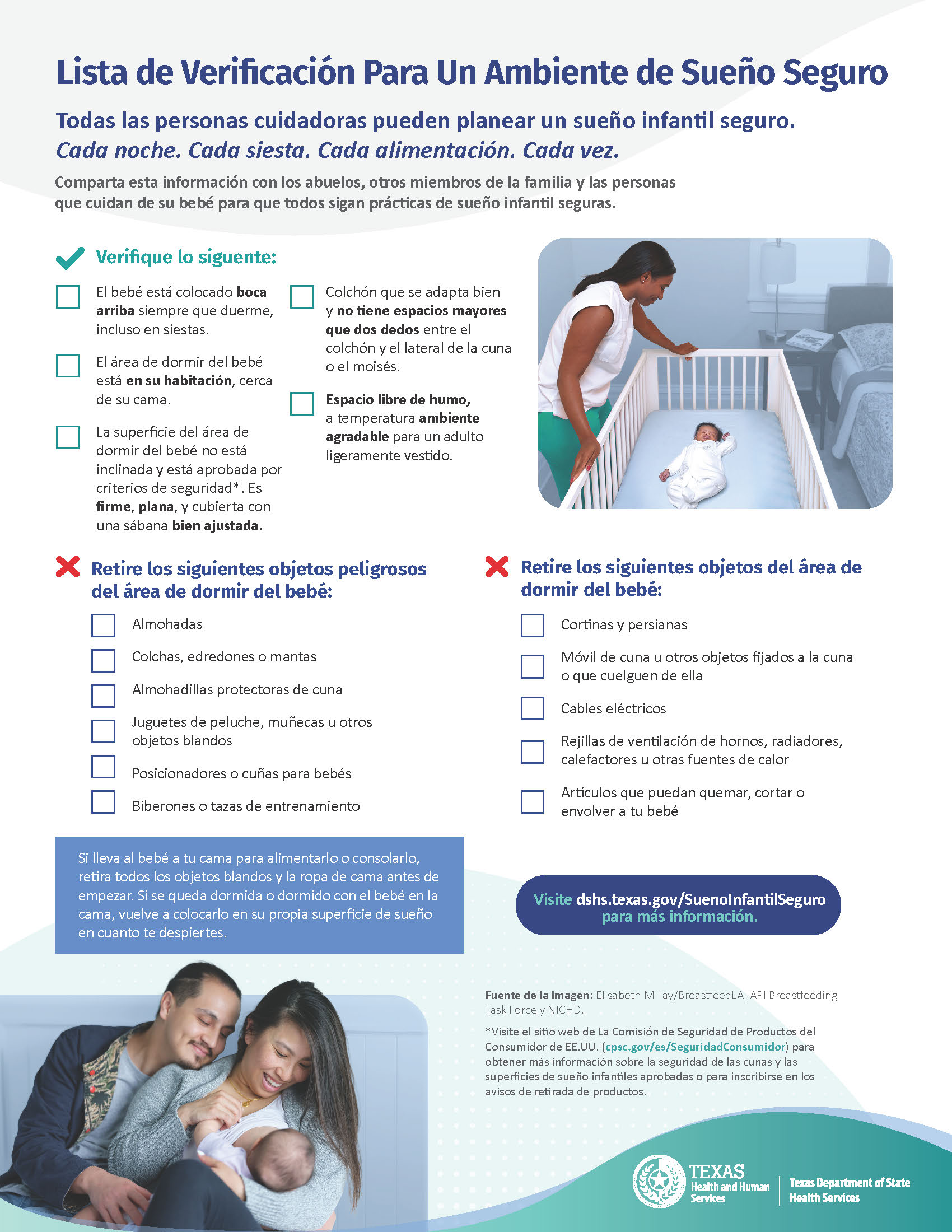 SIS lista de verificación