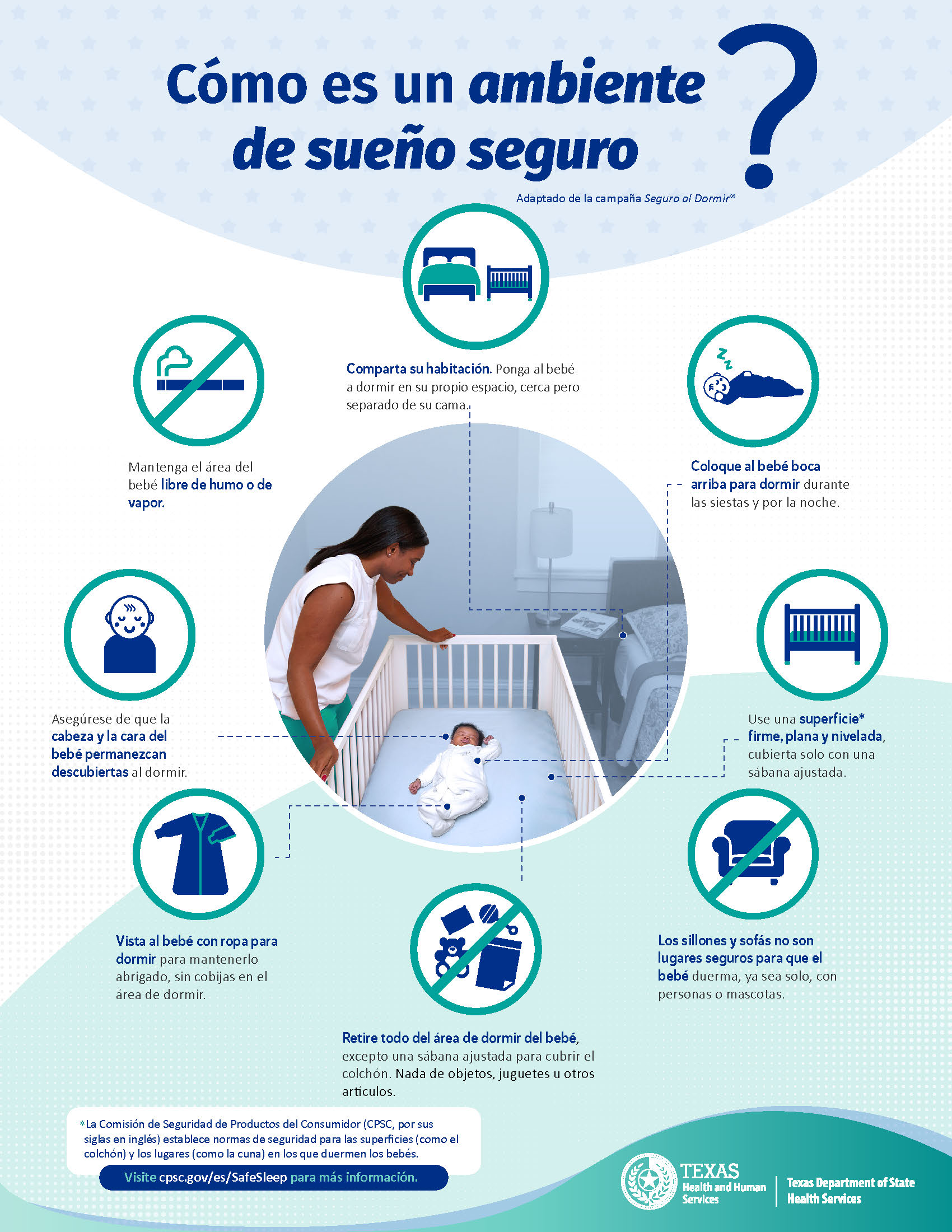 SIS Infografía