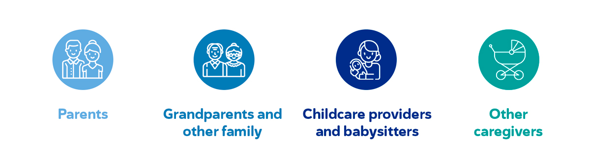 Icons depicting Parents, Grandparents, Family, Child Care Providers and other caregivers.