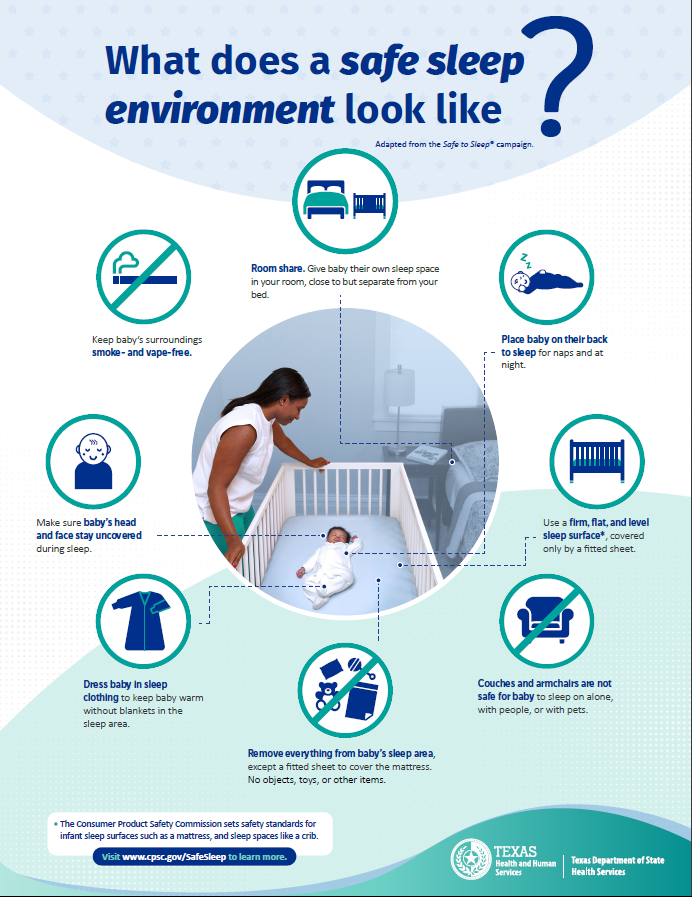 Safe Infant Sleep Environment Infographic