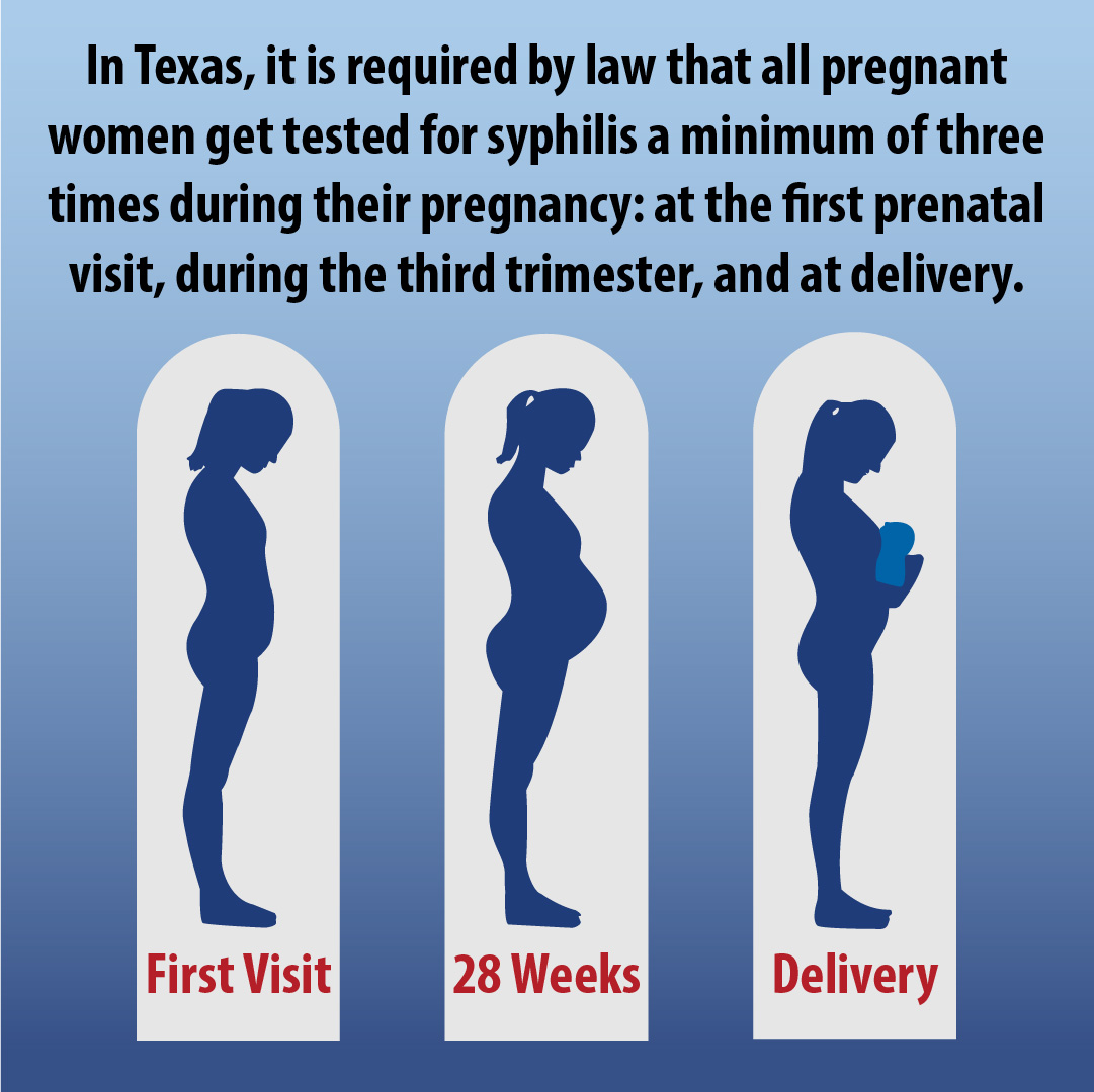 In Texas, it is required by law that all pregnant women get tested for syphilis a minimum of three times during their pregancy.