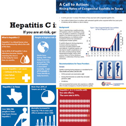 Fact Sheets