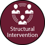 Structural Intervention