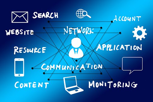 Internet Diagram