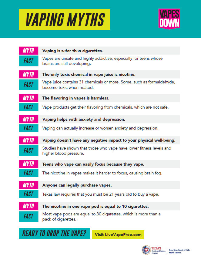 tobacco prevention toolkit answer key Vape Materials Unit-1-Kahoot-Answer-Key.docx - Tobacco Prevention Toolkit