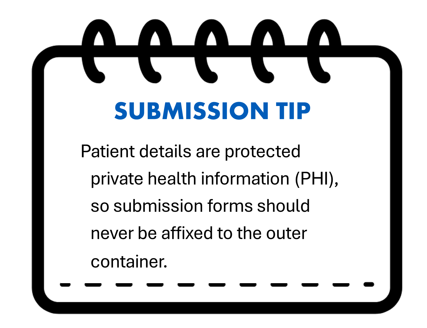 Patient details are protected private health information (PHI), so submission forms should never be affixed to the outer container. 