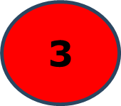 Red Circle with number 3
