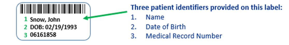 three patient identifiers