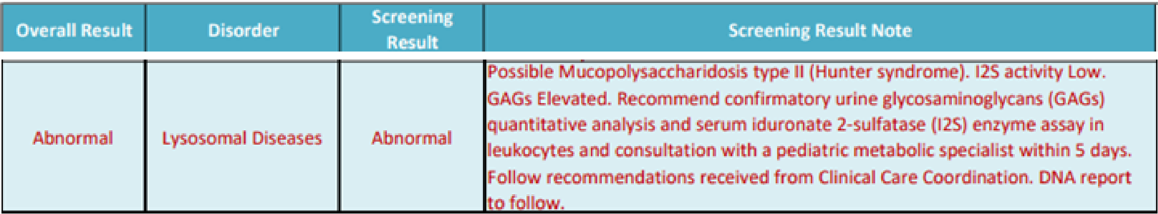 The screening result note now reads