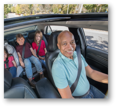 Sillas de seguridad para auto: información para familias 