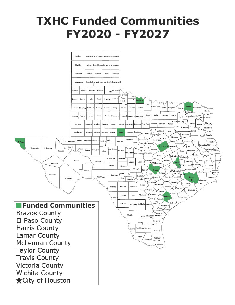 TXHC funded communities for 2020-2027