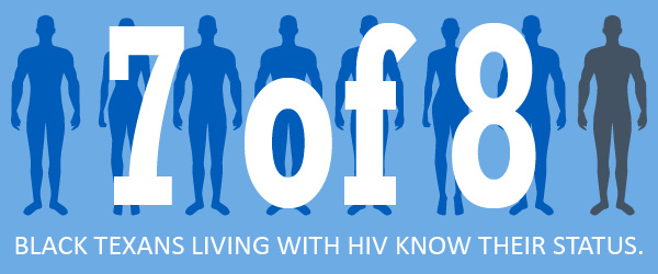 7 of 8 Black Texans Living with HIV Know Their Status