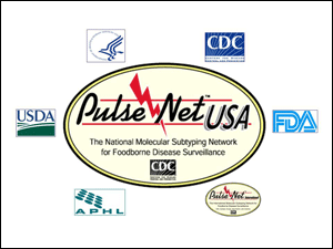 PulseNet Logo