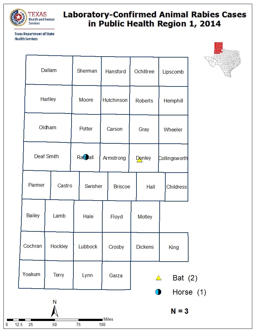 Laboratory-Confirmed Animal Rabies Cases in Public Health Region 1, 2014