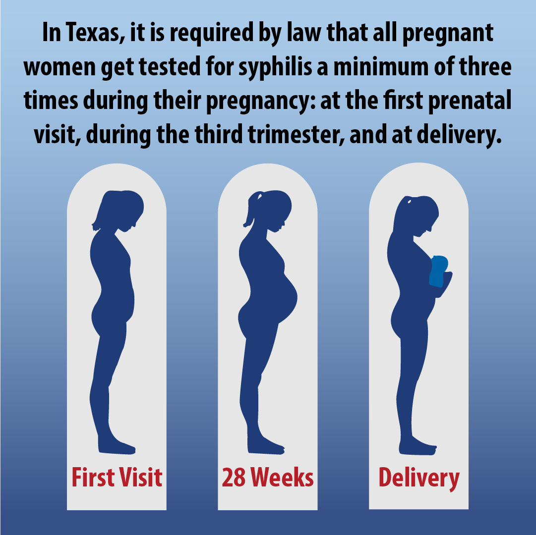 Congenital Syphilis - Provider Resources | Texas DSHS