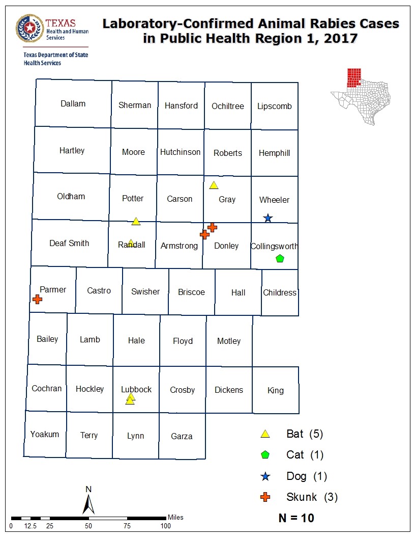 Laboratory-Confirmed Animal Rabies Cases in Public Health Region 1, 2017