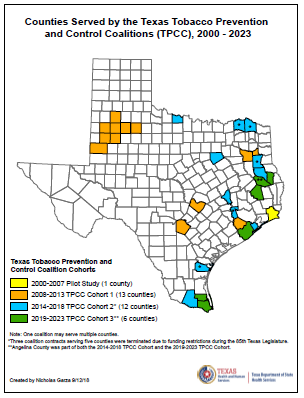 Counties Saves by TX TPCC 2000-2023