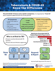 Tuberculosis and COVID-19 Know the Difference