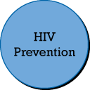HIV Prevention