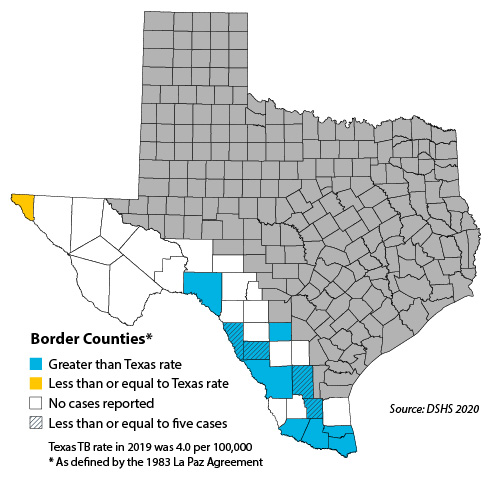 Map 2. Border County TB Case Rates per 100,000 Population, Texas, 2019. Data for map is in Table 3 below.