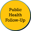 Public Health Follow-Up