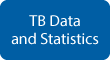 TB Data and Statistics