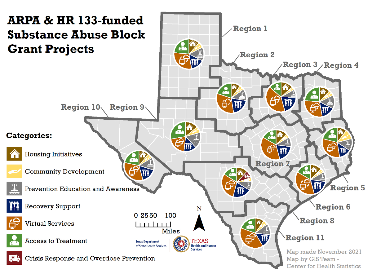 Substance use funding programs