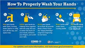 How to Wash Your Hands - thumb