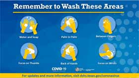 Wash These Parts of Your Hands - thumb