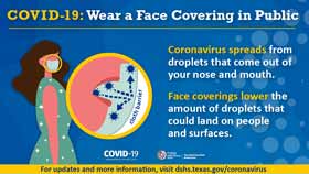 Face Coverings Help Slow COVID-19  - thumb