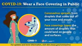 Face Coverings Help Slow COVID-19 - thumb