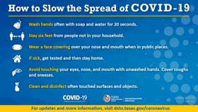How to Prevent COVID-19 - thumbnail
