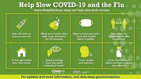 Help Slow COVID-19 & the Flu - thumbnail