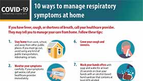 thumbnail of Healthcare Setting: Patient Home Care Handout - English