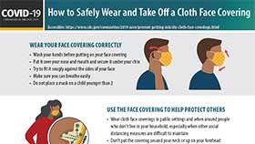 thumbnail of How to Wear a Face Covering - English