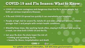 COVID-19 & Flu Season: What to Know - thumbnail