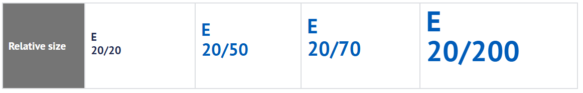 Eye screening relative size demonstration.