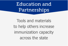Education and Partnerships: Tools and materials to help others increase immunization capacity across the state