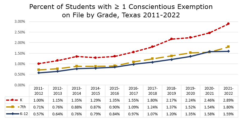 By_Grade_CHART.png