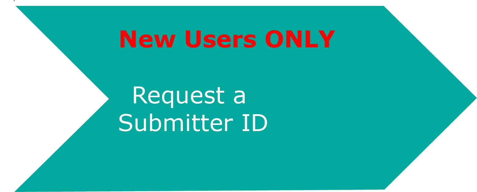 ARLN Requester ID